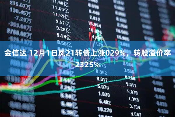 金信达 12月1日凤21转债上涨029%，转股溢价率2325%